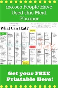 Keto Diet Meal Plan for Beginner